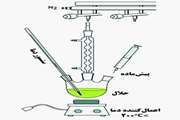 Preparation and Performance Evaluation of Chiral Quantum Dots for Investigating Insulin Conductivity